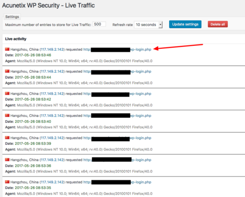 WordPress-Live-Traffic