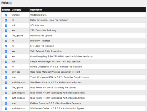 wordfence-firewall-rules